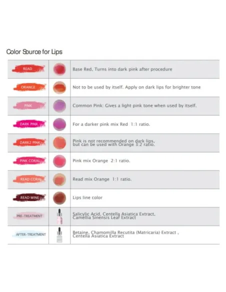 Kissum Tint for Lips